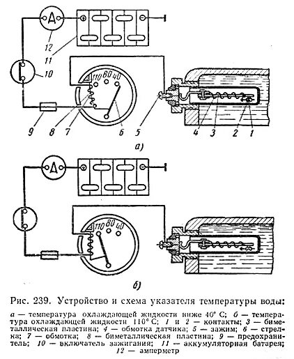 Подключение датчика температуры газ 3307 Картинки ПОДКЛЮЧЕНИЕ ДАТЧИКА ОХЛАЖДАЮЩЕЙ ЖИДКОСТИ