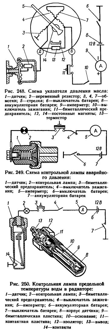 Установка БСЗ. Online Garage Дзен