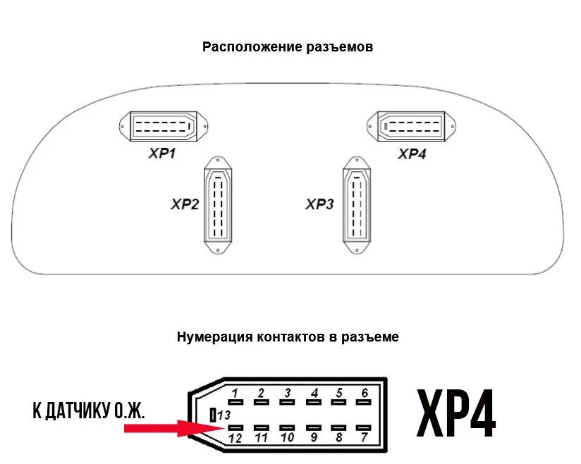 Подключение датчика температуры газель Контроль аварийного уровня ОЖ - ГАЗ Газель, 2,9 л, 2016 года электроника DRIVE2