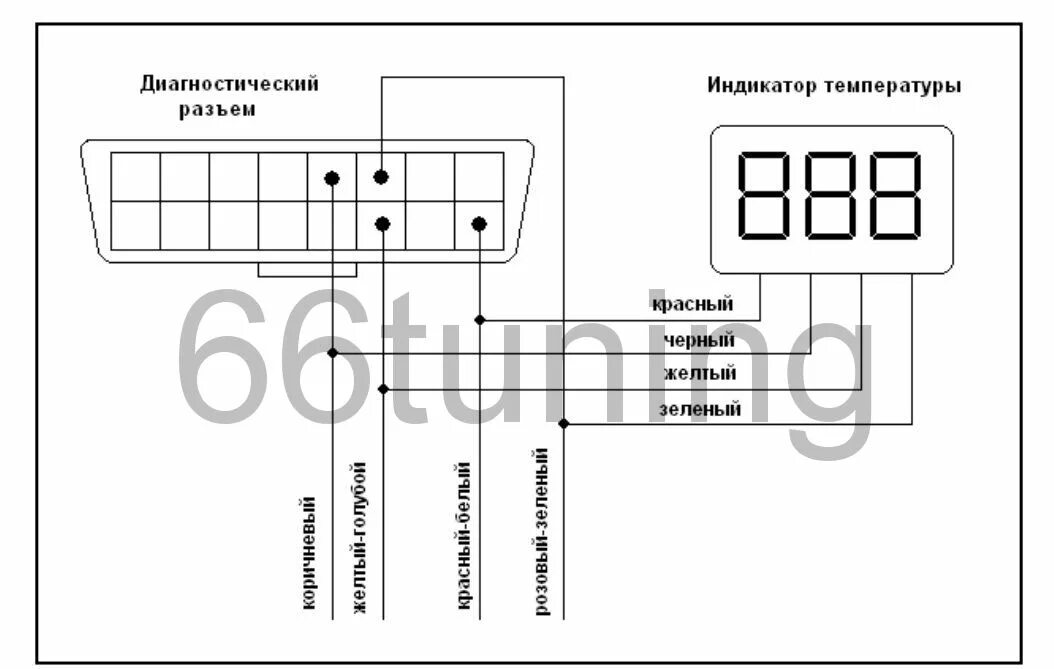 Подключение датчика температуры гранта Индикатор температуры двигателя лада гранта - КарЛайн.ру