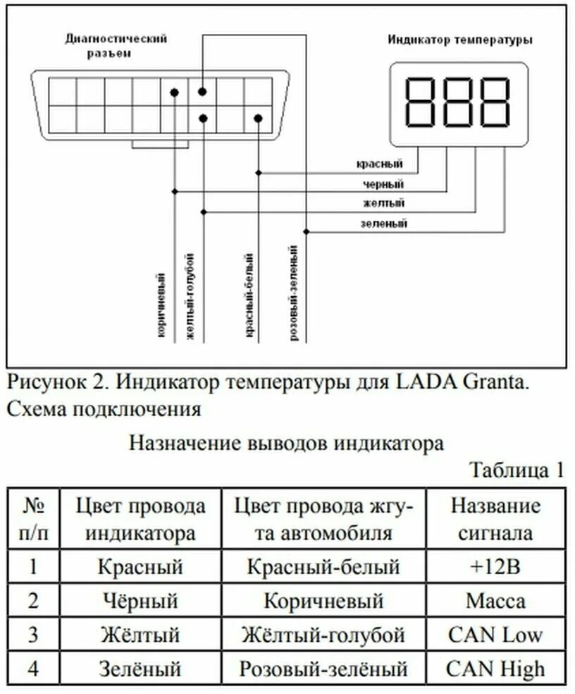 Подключение датчика температуры гранта Can индикатор температуры двигателя гранта - купить в интернет-магазине по низко