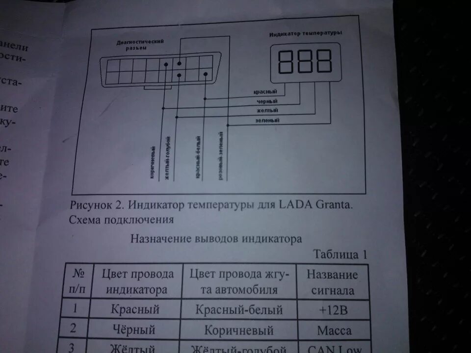 Подключение датчика температуры гранта Индикатор температуры двигателя LADA Granta, Kalina-2 и Priora. 2 - Lada Гранта,