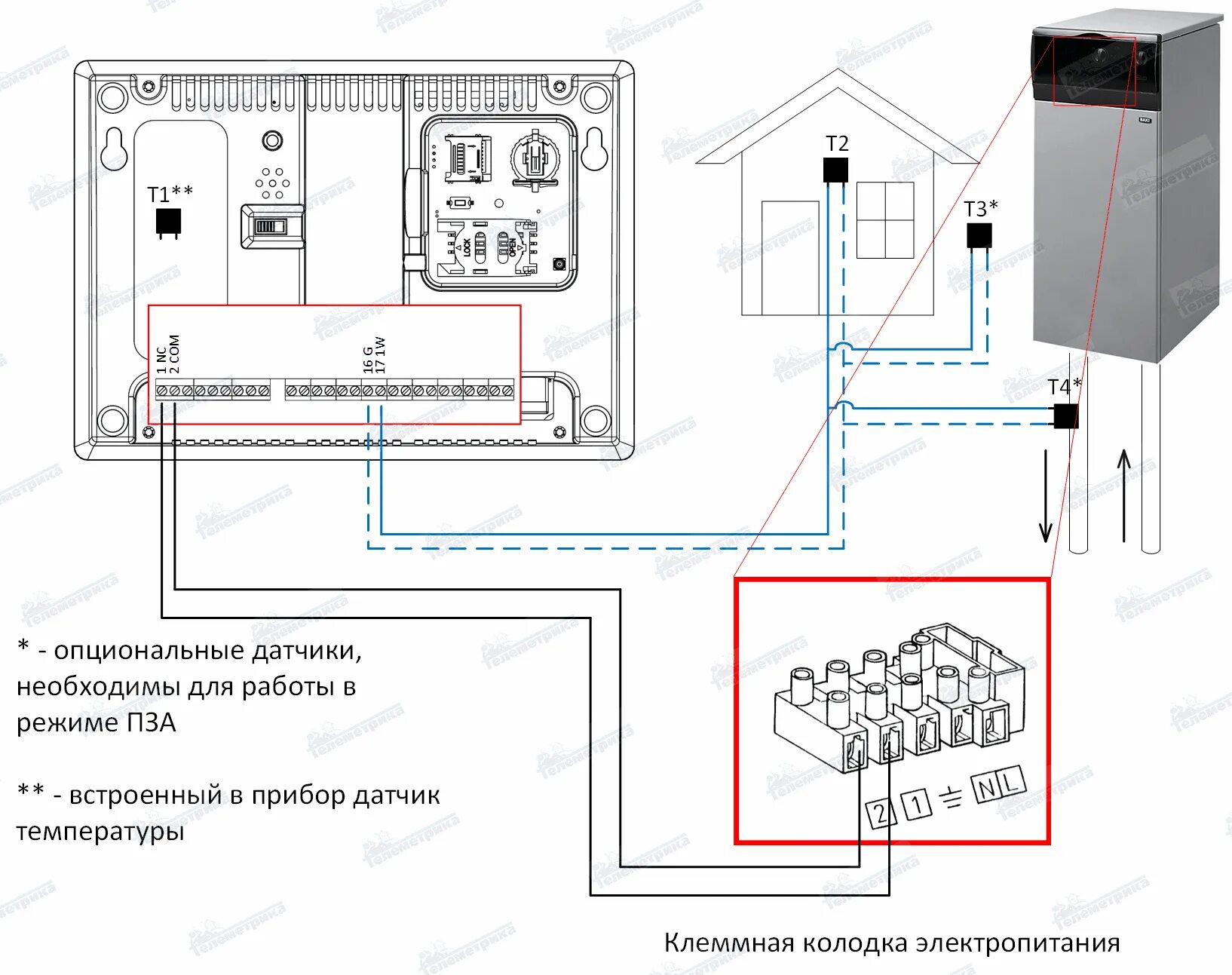 Подключение датчика температуры к baxi Управление котлом через GSM - модуль.- Телеметрика