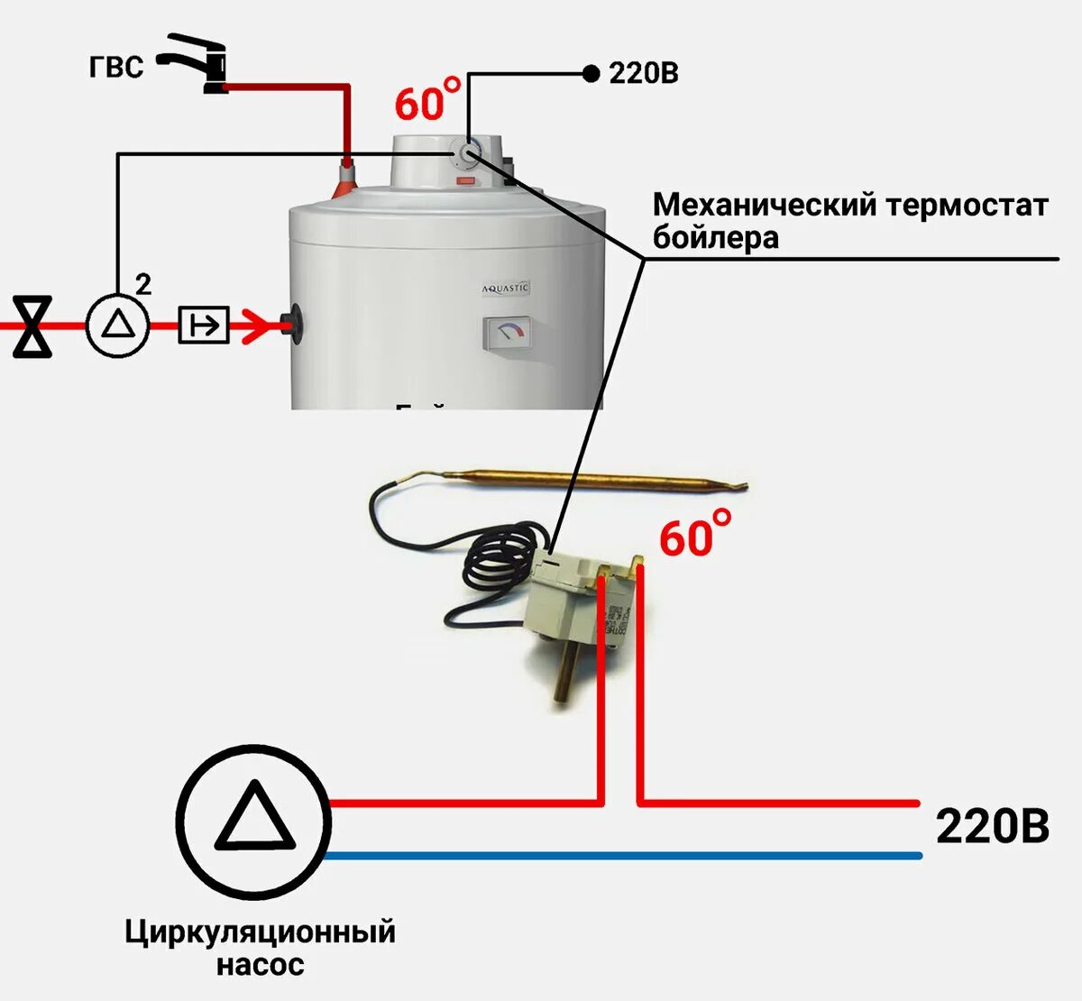 Подключение бойлера косвенного нагрева: схемы обвязки