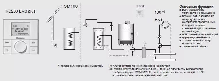 Подключение датчика температуры к газовому котлу будерус Buderus Logamatic RC200 комнатный регулятор артикул 7738110073