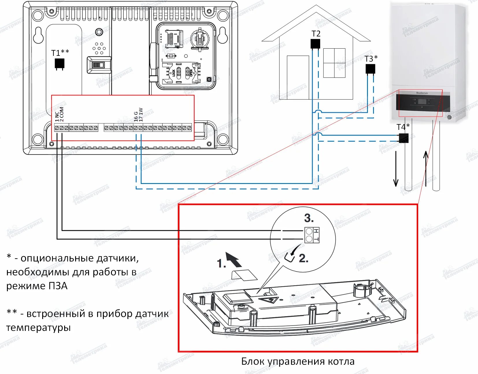 Подключение датчика температуры к газовому котлу будерус Управление котлом через GSM - модуль.- Телеметрика