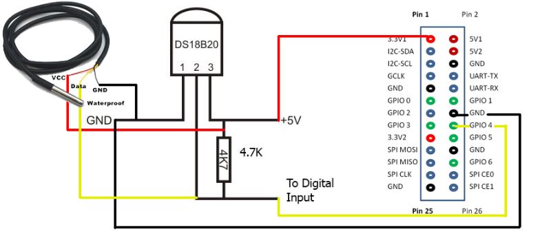 Подключение датчика температуры к контроллеру DS18S20 Temperature sensor " OPIA Automation