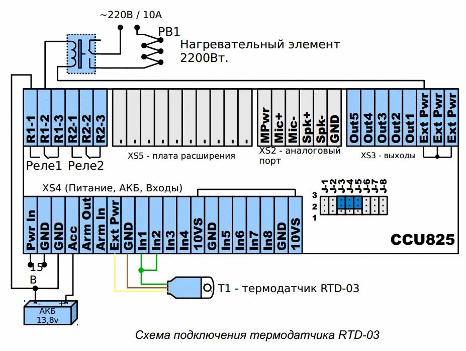 Подключение датчика температуры к контроллеру RADS: Термодатчик RTD-03.2-INDR (КМ-24) в корпусе, комнатный