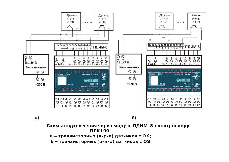 Подключение датчика температуры к контроллеру Купить Плата для ПЛК100 ПДИМ-8 по лучшей цене в Санкт-Петербурге Термоника