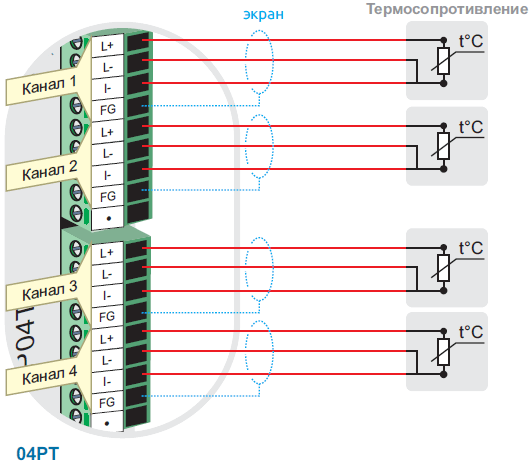 Подключение датчика температуры к контроллеру Control Link - DVP04TC-S