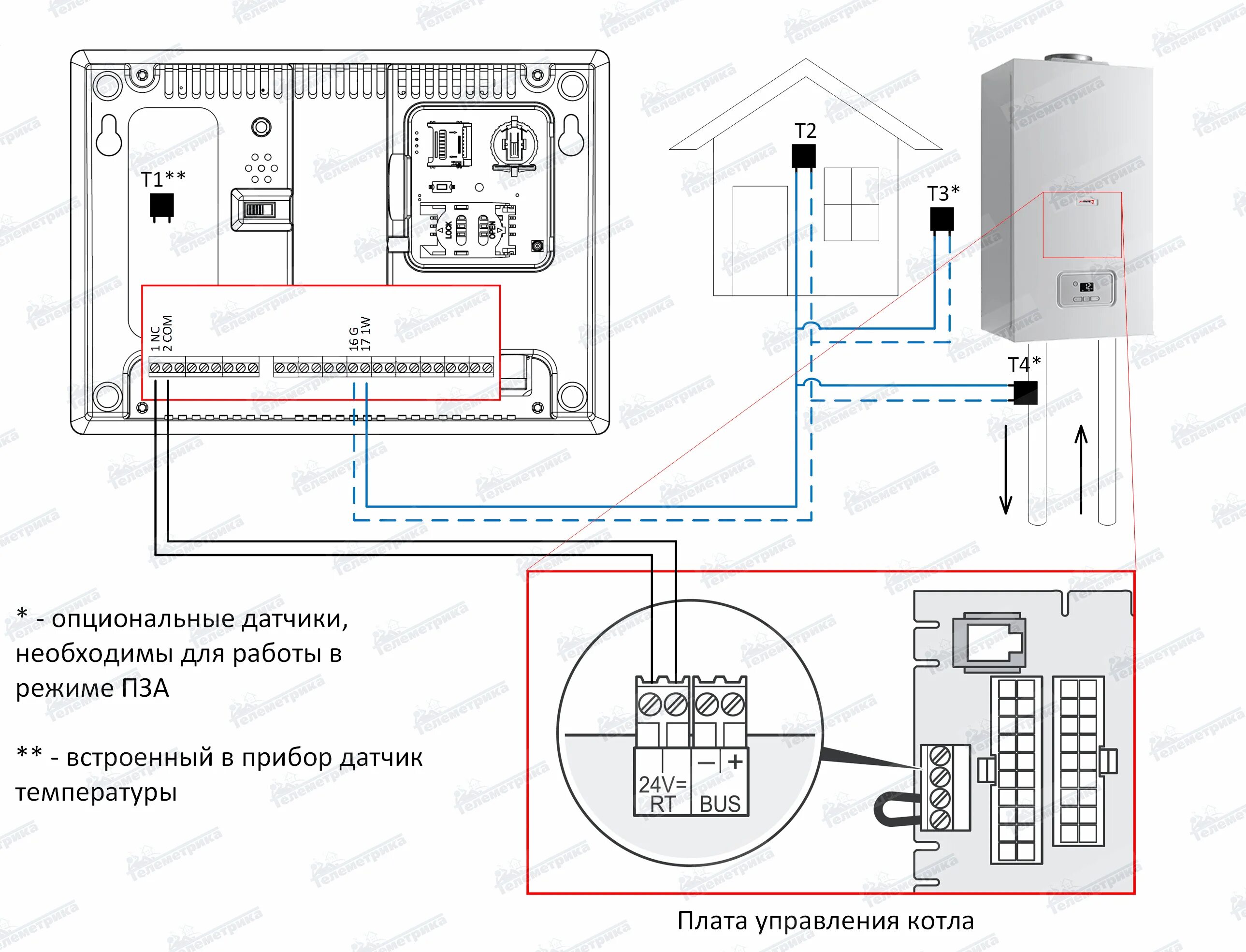 Подключение датчика температуры к котлу протерм Управление котлом через GSM - модуль.- Телеметрика