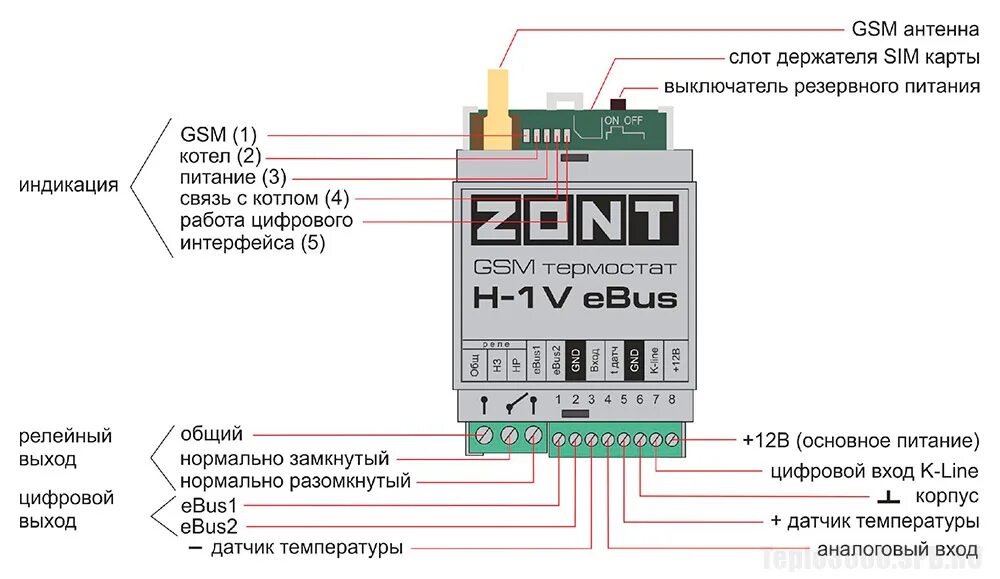 Подключение датчика температуры к zont h1v Блоки дистанционного управления котлами Vaillant GSM-Climate ZONT H-1V eBUS. Цен