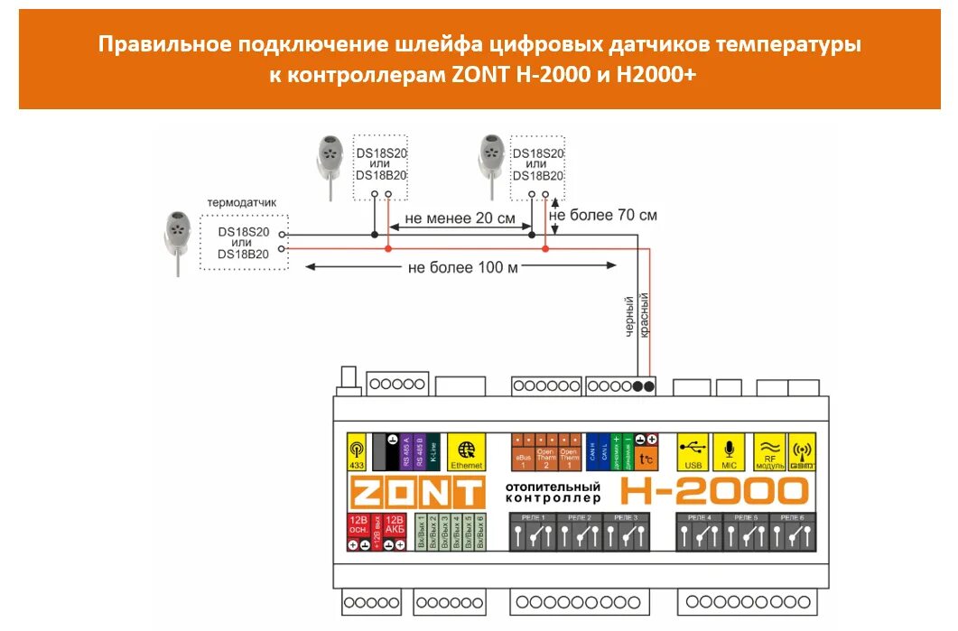 Подключение датчика температуры к zont smart new Подключение цифровых датчиков температуры - microline