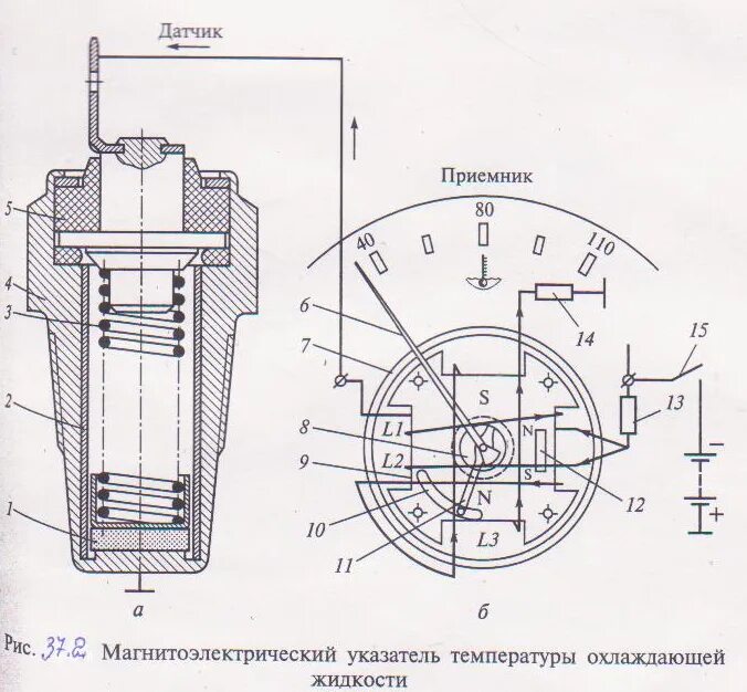 Подключение датчика температуры камаз Ознакомление с кинетической схемой работы приборов - Мегаобучалка