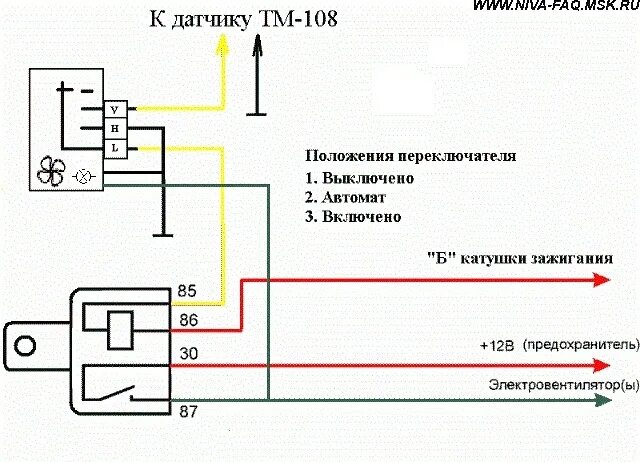 Подключение датчика температуры нива Охлаждение (доп.карлсон с 2107) - Lada 4x4 3D, 1,8 л, 2001 года тюнинг DRIVE2