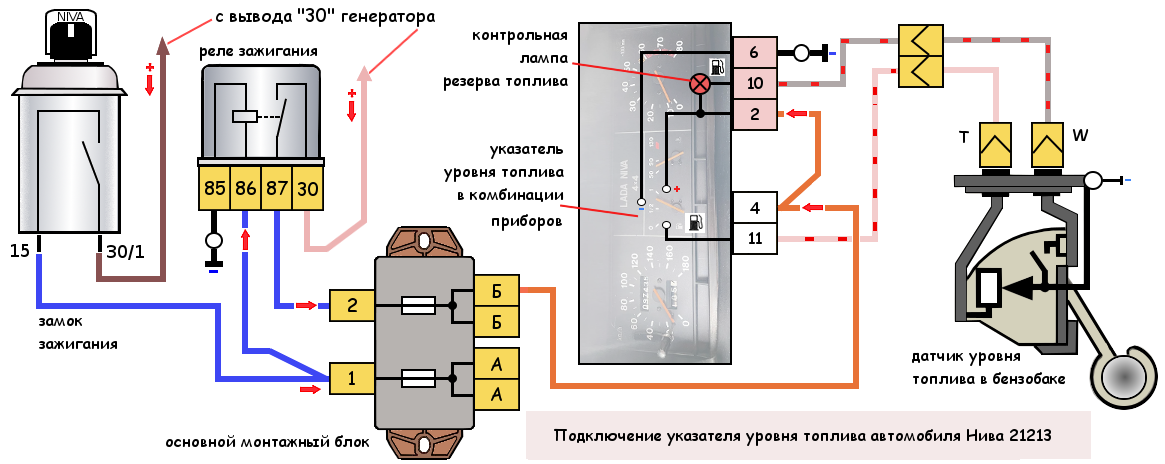 Подключение датчика температуры нива 21213 карбюратор Схема подключения указателя уровня топлива Нива 21213