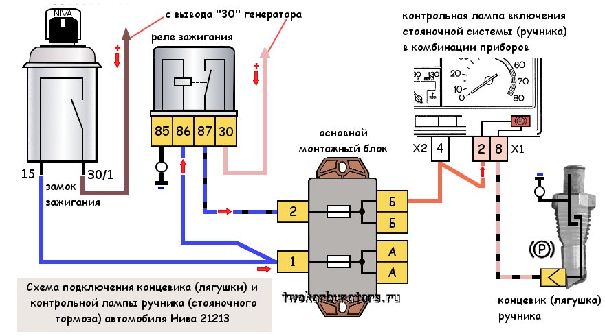 Подключение датчика температуры нива 21213 карбюратор Концевик (лягушка) ручника Нива 21213, схема подключения