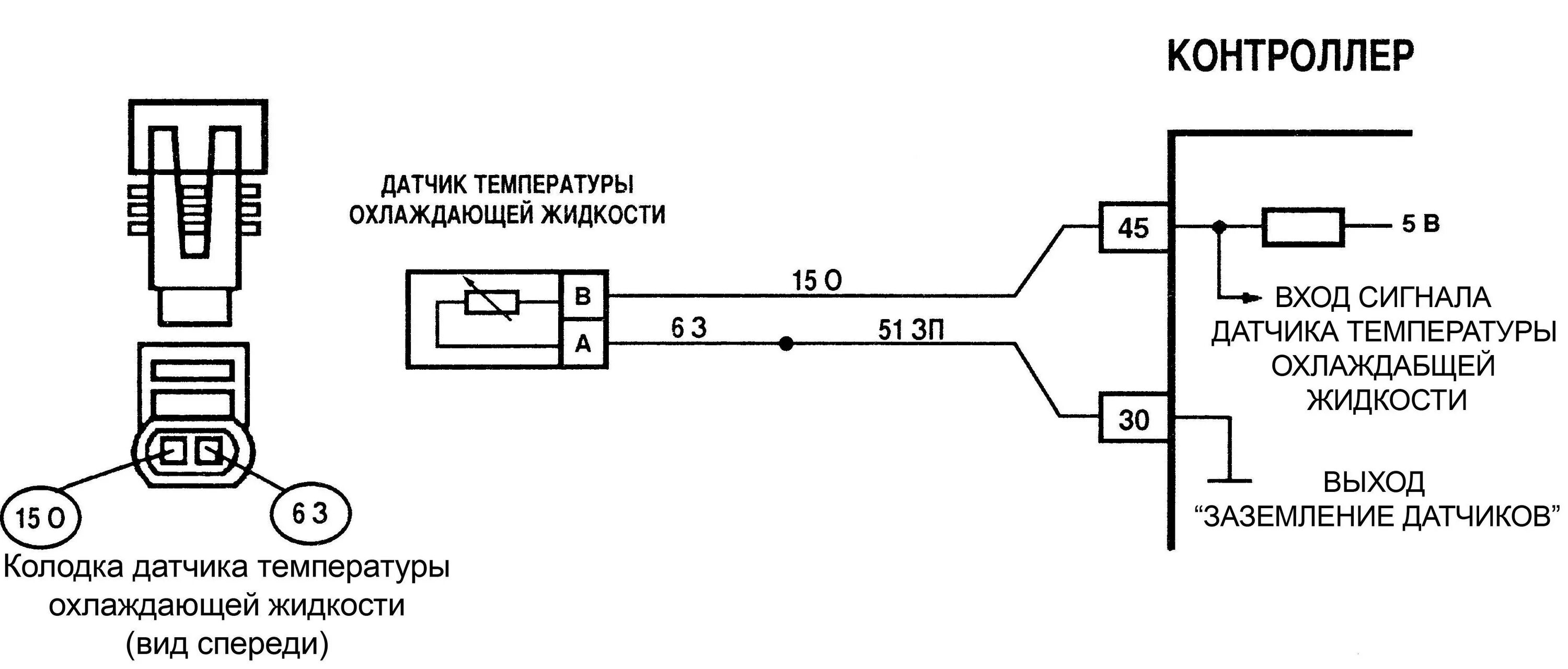 Подключение датчика температуры окружающей среды Диагностика дмрв