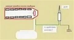 Подключение датчика температуры окружающей среды Lada 21083 1.5 бензиновый 1998 Мускари на DRIVE2