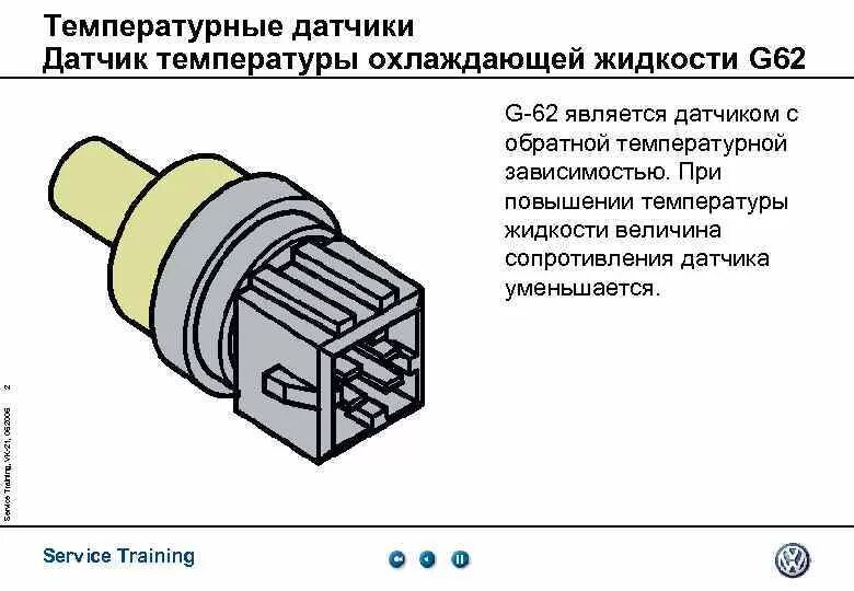 Подключение датчика температуры пассат Распиновка датчика температуры ауди а6 с5 - фото