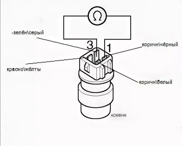 Подключение датчика температуры пассат б3 Всем привет,такой вопрос.может кто подключал на ауди 80 б3 1.8 моно датчик на те