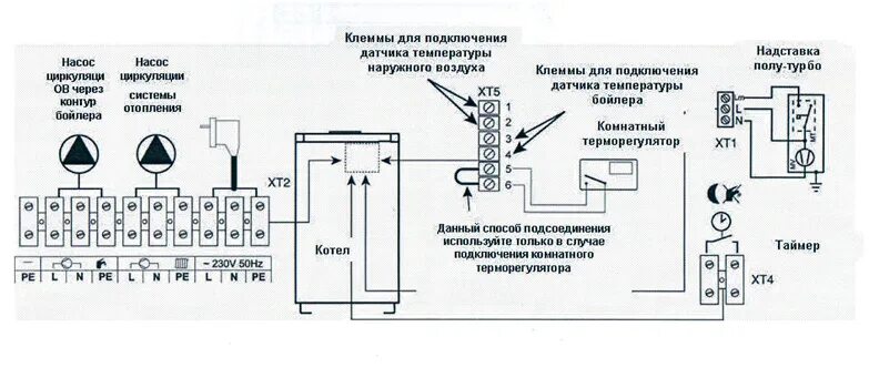Подключение датчика температуры протерм Protherm KLOM: подключение бойлера и дополнительных устройств