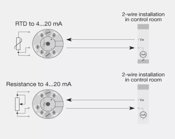 Подключение датчика температуры рт100 Transmitter Pt100, 4-20mA, programmable, ATEX, Tемпературные датчики, Датчики пр