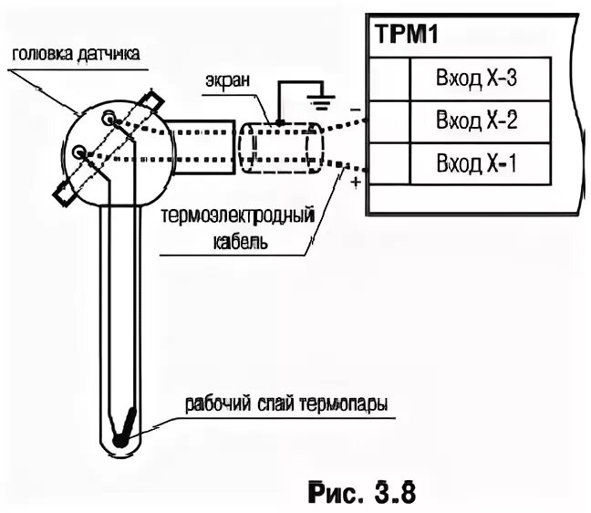 Подключение датчика температуры рт100 ТРМ1. Описание и работа
