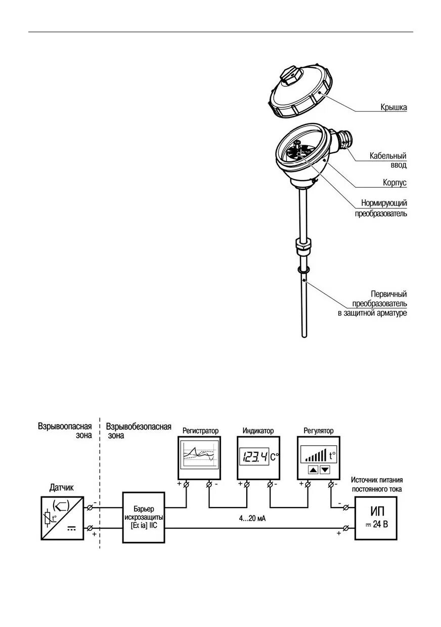 Подключение датчика температуры рт100 Овен ДТП-И.EXI и ДТс-И.EXI Термопреобразователи с унифицированным выходным сигна