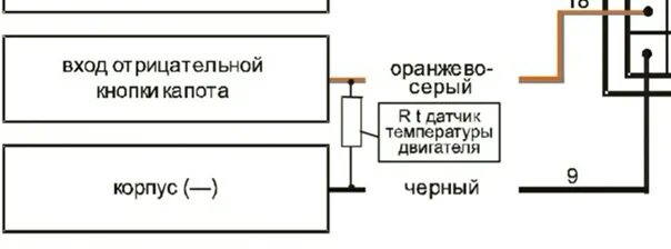 Подключение датчика температуры сигнализации Привет всем .Проблема с сигналкой старлайн 91а , постоянно срабатывает сигнал от