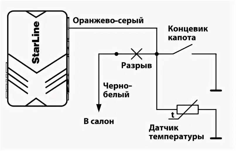 Подключение датчика температуры сигнализации StarLine - автомобильные системы охраны * Просмотр темы - А91 проблема со светод