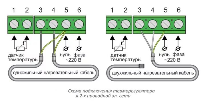 Подключение датчика температуры теплого пола к терморегулятору Тънкости на свързването на топъл под 2024