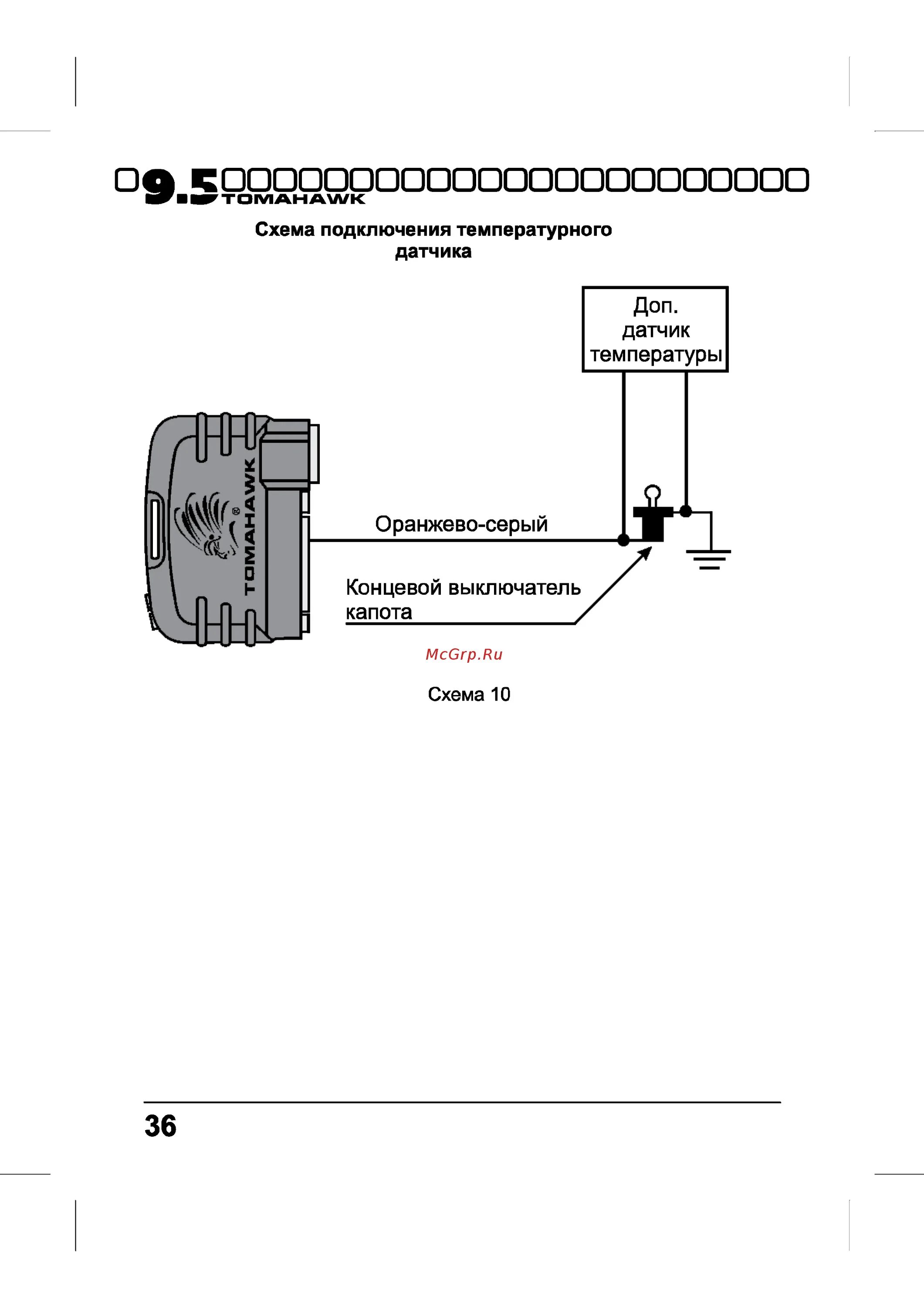 Подключение датчика температуры томагавк Tomahawk 9.5 36/40 О ксоооооаоооооаоооооооооо