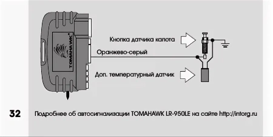 Подключение датчика температуры томагавк Установка Сигнализаций Tomahawk 9.9 своими руками - Lada Ларгус, 1,6 л, 2013 год