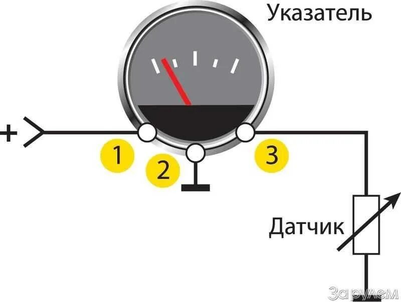 Подключение датчика температуры уаз Приборы контроля и учёта. - ЛуАЗ 969, 1,1 л, 1986 года тюнинг DRIVE2