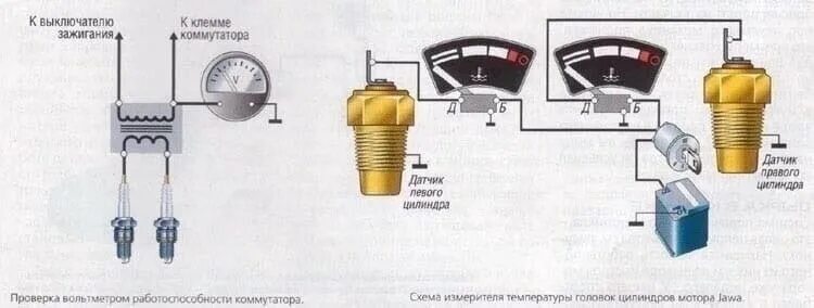 Подключение датчика температуры урал Установка БСЗ. Online Garage Дзен