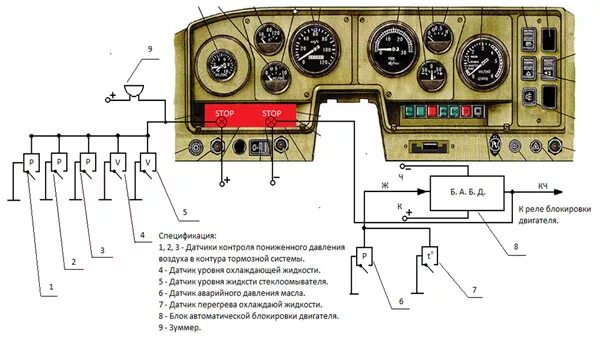 Подключение датчика температуры урал 4320 Автоматический блокиратор двигателя транспортного средства