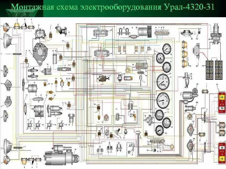 Подключение датчика температуры урал 4320 Реле стартера урал 5557 где находится - фото - АвтоМастер Инфо