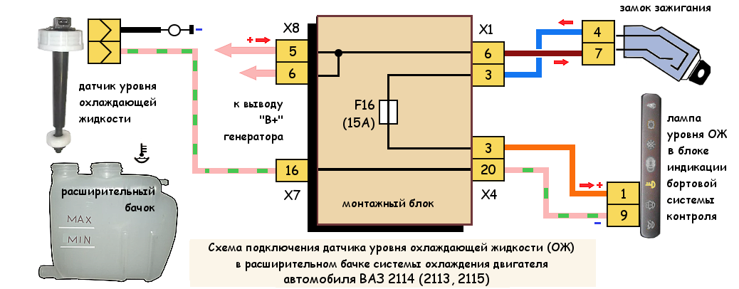 Подключение датчика температуры ваз 2109 Как подключен датчик уровня ОЖ на ВАЗ 2114? TWOKARBURATORS Дзен