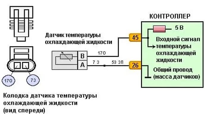 Подключение датчика температуры ваз 2114 Как проверить датчик температуры охлаждающей жидкости ВАЗ-2114