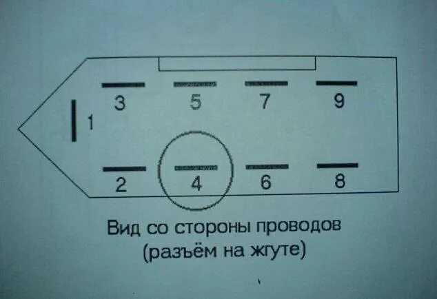 Установка приборки от Ваз 2114 - ИЖ 2717, 1,7 л, 2003 года своими руками DRIVE2