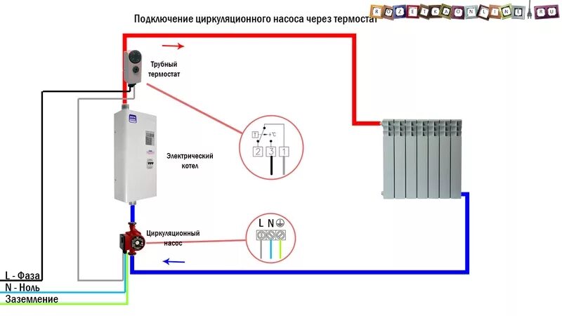 Подключение датчика температуры воздуха к электрокотлу Циркуляционный насос для отопления схема HeatProf.ru