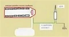 Подключение датчика температуры воздуха ваз 2114 Lada 21083 1.5 бензиновый 1998 Мускари на DRIVE2