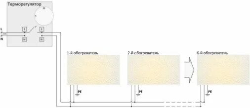 Подключение датчика теплэко Теплэко с терморегулятором как подключить фото - DelaDom.ru