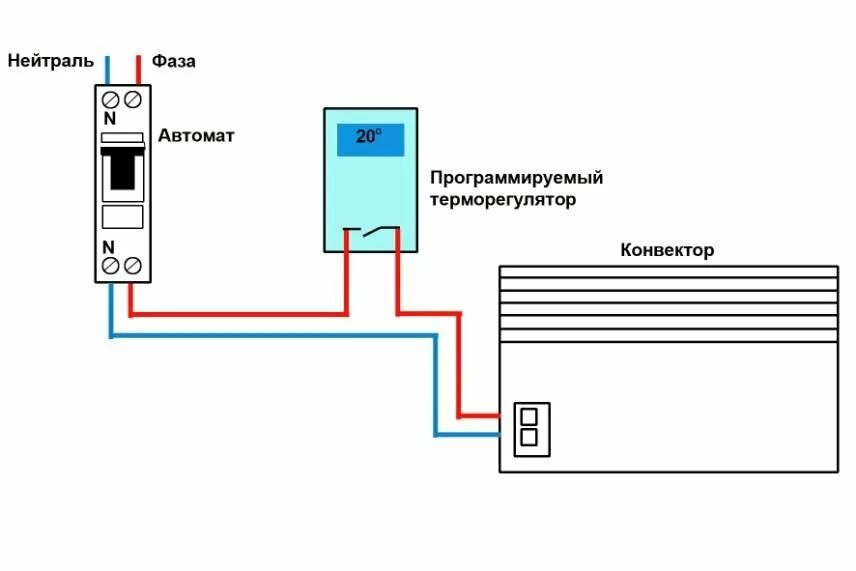 Подключение датчика теплэко Правильное подключение электрических обогревателей с управлением от термостата Б