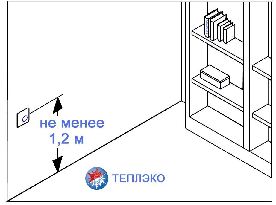 Подключение датчика теплэко Рекомендации по установке терморегулятора для автоматической системы отопления -