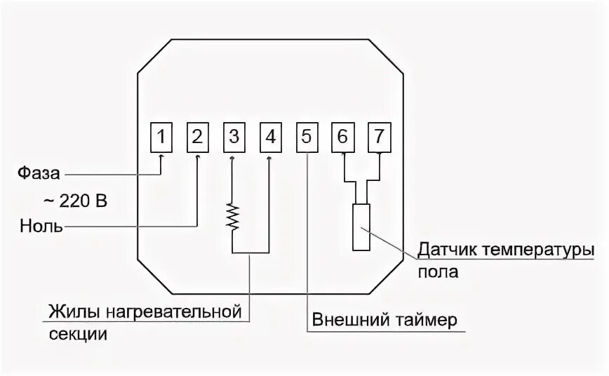 Подключение датчика теплого пола электролюкс По-настоящему теплый балкон (лоджия). Монтаж теплого пола и электрики, укладка л