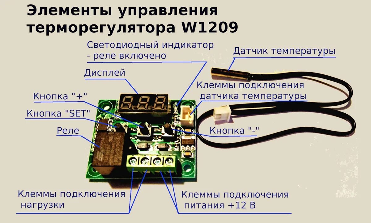 Подключение датчика терморегулятора Как настроить терморегулятор на котле отопления - типы устройств и их принципиал