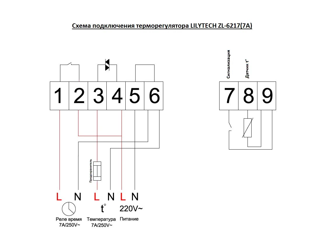 Подключение датчика терморегулятора Терморегулятор LILYTECH ZL-6217A (7А) (пид-регулятор) в Тарко-сале