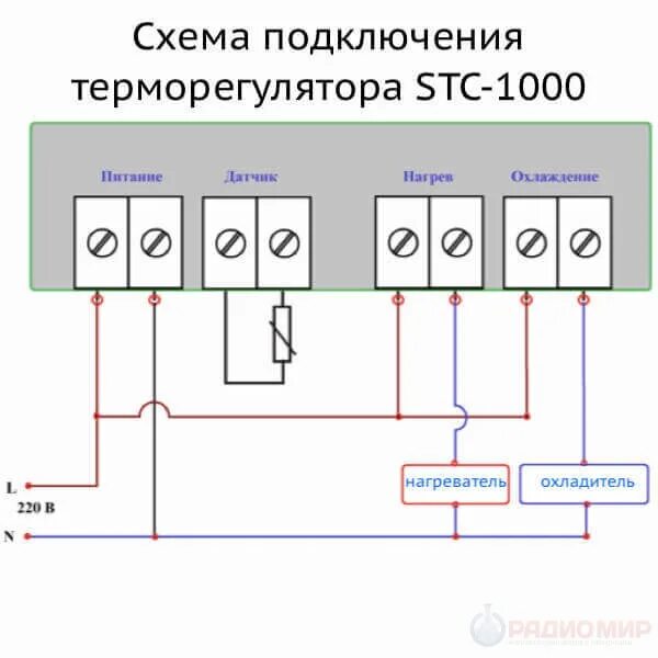 датчки температурный Электрика, Телевизионная антенна, Электричество